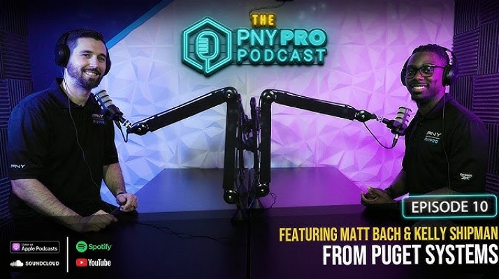 the pro podcast show